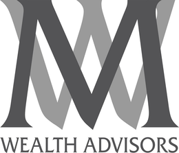 MW WEALTH ADVISORS trademark