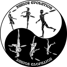 JUNIOR EVOLUTION trademark