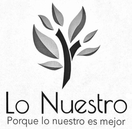 LO NUESTRO PORQUE LO NUESTRO ES MEJOR trademark