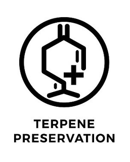 TERPENE PRESERVATION trademark