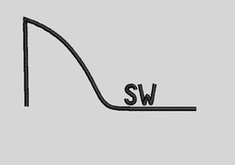 SW trademark