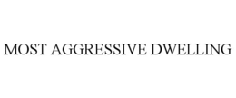 MOST AGGRESSIVE DWELLING trademark