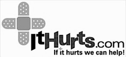 ITHURTS.COM IF IT HURTS WE CAN HELP! trademark