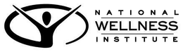NATIONAL WELLNESS INSTITUTE trademark