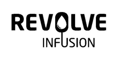 REVOLVE INFUSION trademark
