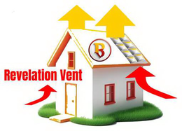 REVELATION VENT RV trademark