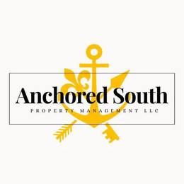 ANCHORED SOUTH PROPERTY MANAGEMENT LLC trademark