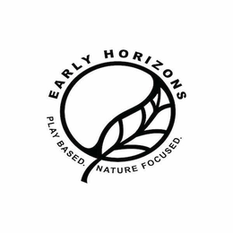 EARLY HORIZONS PLAY BASED. NATURE FOCUSED. trademark