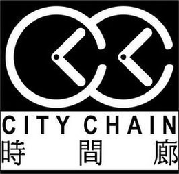 CITY CHAIN trademark
