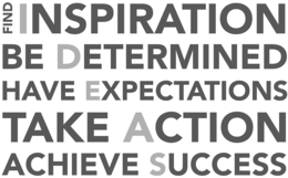 FIND INSPIRATION BE DETERMINED HAVE EXPECTATIONS TAKE ACTION ACHIEVE SUCCESS IDEAS trademark