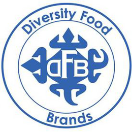 DIVERSITY FOOD BRANDS DFB trademark