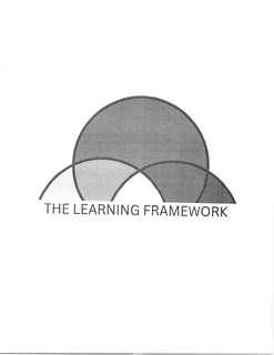 THE LEARNING FRAMEWORK trademark