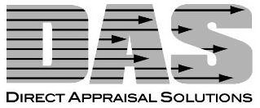 DAS DIRECT APPRAISAL SOLUTIONS trademark