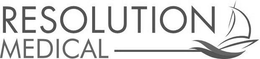 RESOLUTION MEDICAL trademark