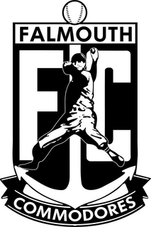 FC FALMOUTH COMMODORES trademark