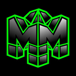 MM trademark