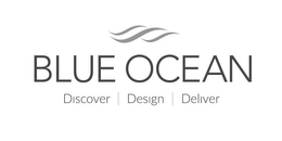 BLUE OCEAN DISCOVER DESIGN DELIVER trademark