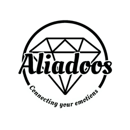 ALIADOOS CONNECTING YOUR EMOTIONS trademark