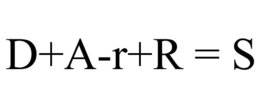 D+A-R+R = S trademark