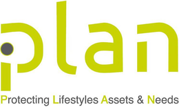 IPLAN PROTECTING LIFESTYLES ASSETS & NEEDS trademark