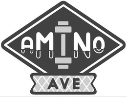 AMINO AVE trademark