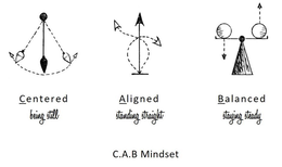CENTERED BEING STILL ALIGNED STANDING STRAIGHT BALANCED STAYING STEADY C.A.B MINDSET trademark