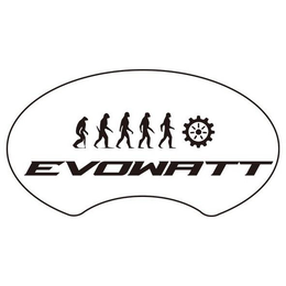 EVOWATT trademark