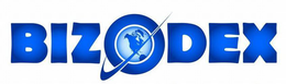 BIZODEX trademark