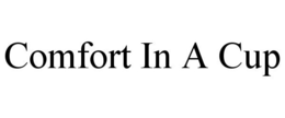 COMFORT IN A CUP trademark