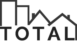 TOTAL trademark
