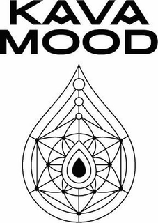 KAVA MOOD trademark