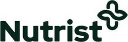 NUTRIST trademark