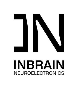 IN INBRAIN NEUROELECTRONICS trademark