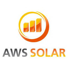 AWS SOLAR trademark