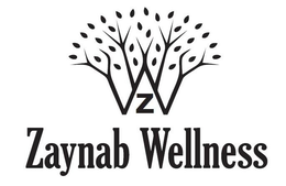 Z ZAYNAB WELLNESS trademark