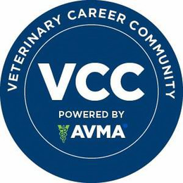 VETERINARY CAREER COMMUNITY VCC POWERED BY AVMA trademark