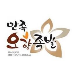 MAN JOK OH HYANG JOKBAL trademark