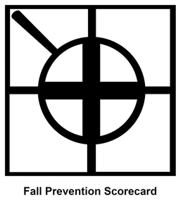 FALL PREVENTION SCORECARD trademark