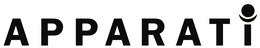 APPARATI trademark
