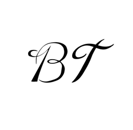 BT trademark
