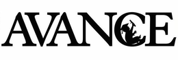 AVANCE trademark