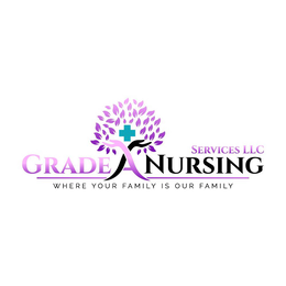GRADE A NURSING SERVICES LLC WHERE YOUR FAMILY IS OUR FAMILY trademark