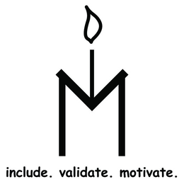 IVM INCLUDE. VALIDATE. MOTIVATE. trademark