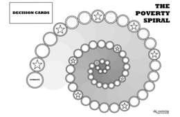 THE POVERTY SPIRAL   DECISION CARDS    STABILITY   MENTORING PARTNERSHIP trademark