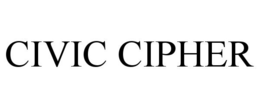 CIVIC CIPHER trademark
