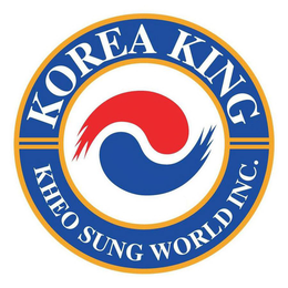 KOREA KING KHEO SUNG WORLD INC. trademark
