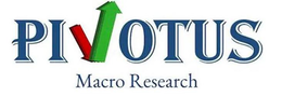 PIVOTUS MACRO RESEARCH trademark