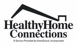 HEALTHYHOME CONNECTIONS A SERVICE PROVIDED BY HOMEGUARD, INCORPORATED trademark