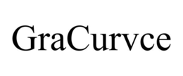 GRACURVCE trademark