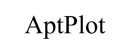 APTPLOT trademark